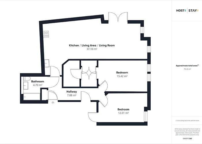 Host & - Turnstones 公寓 惠特比